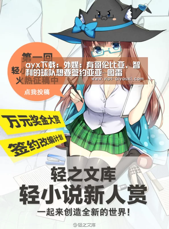 ayx下载